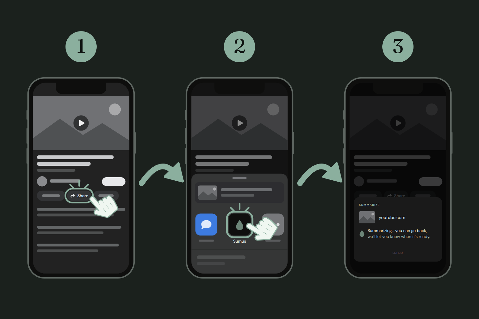 In any app, tap Share, pick Sumus and the summary starts on its own.