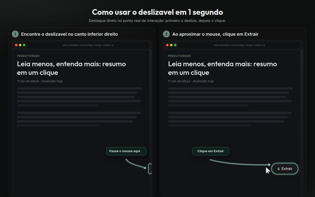 Fluxo real da extensão: botão discreto no canto, hover para abrir e clique em Extrair